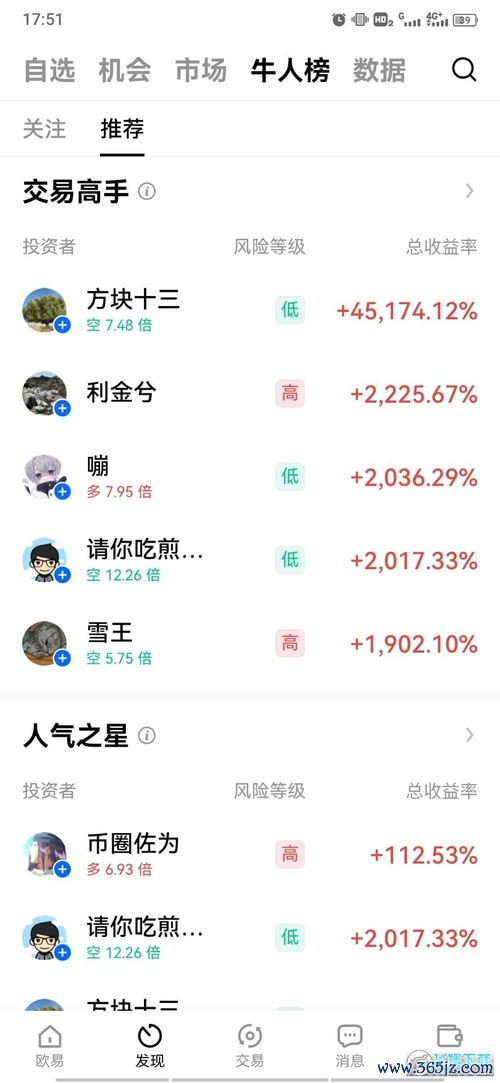 欧易交易所欧易下载_欧易网址官网
